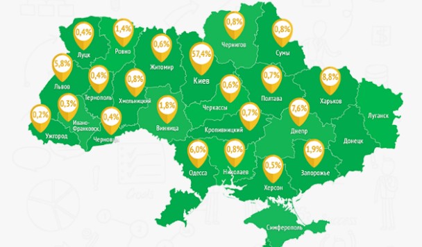 В Украине стало в три раза больше фрилансеров