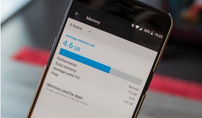 Нужно ли чистить оперативную память на Android-смартфоне