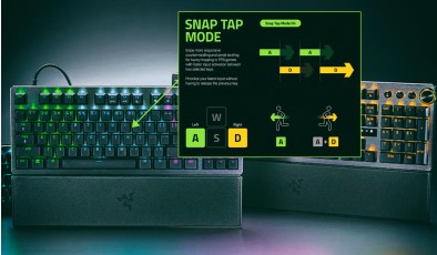 Новая игровая клавиатура Razer дает игрокам нечестное преимущество