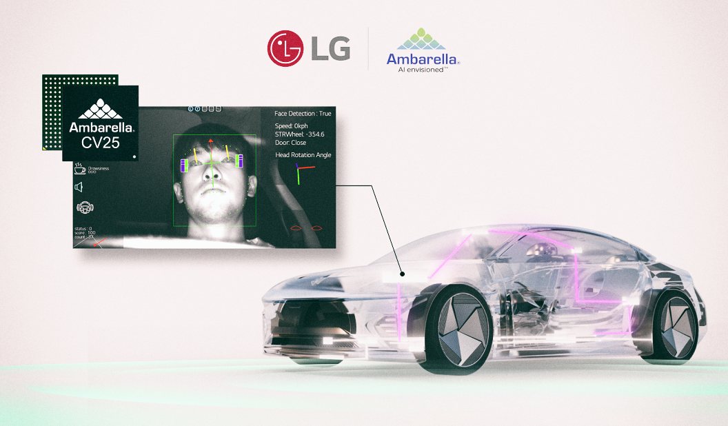 LG та Ambarella розробляють систему для моніторингу стану водія автомобіля