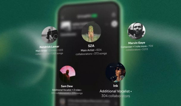 Spotify раскрывает «ДНК» песен: новая функция покажет всех, кто создавал ваш любимый трек
