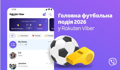 Футбольні матчі та статистика в месенджері: Rakuten Viber запускає нову функцію для вболівальників