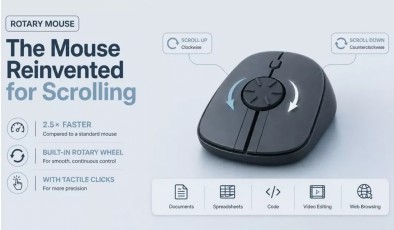 Rotary Mouse: новая мышь с вращающимся механизмом вместо привычного колёсика