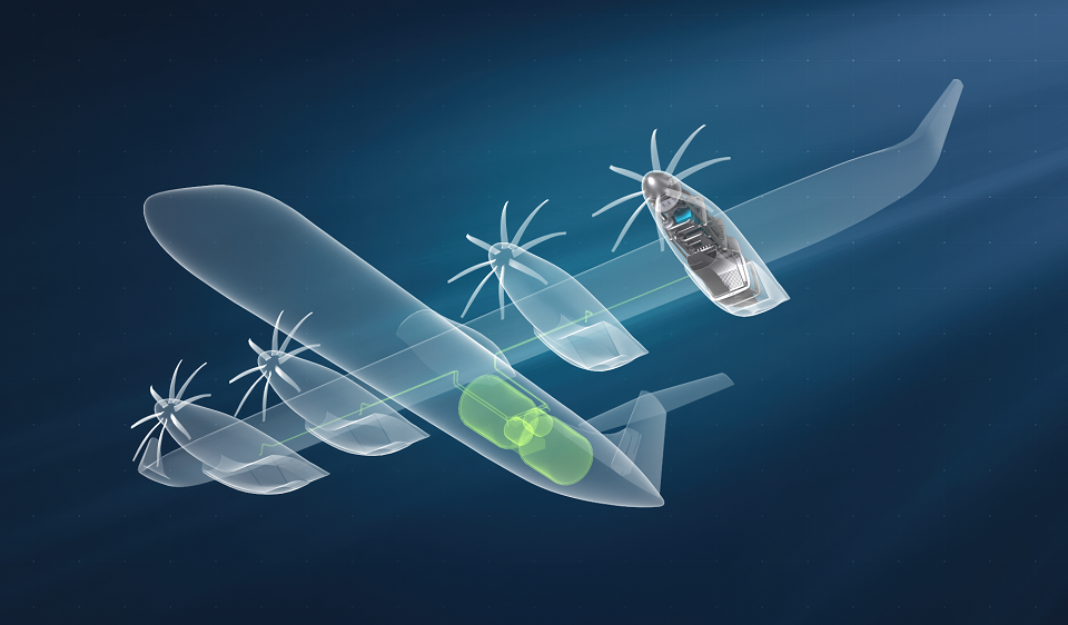 Airbus и MTU создают первый в мире полностью электрический водородный авиадвигатель