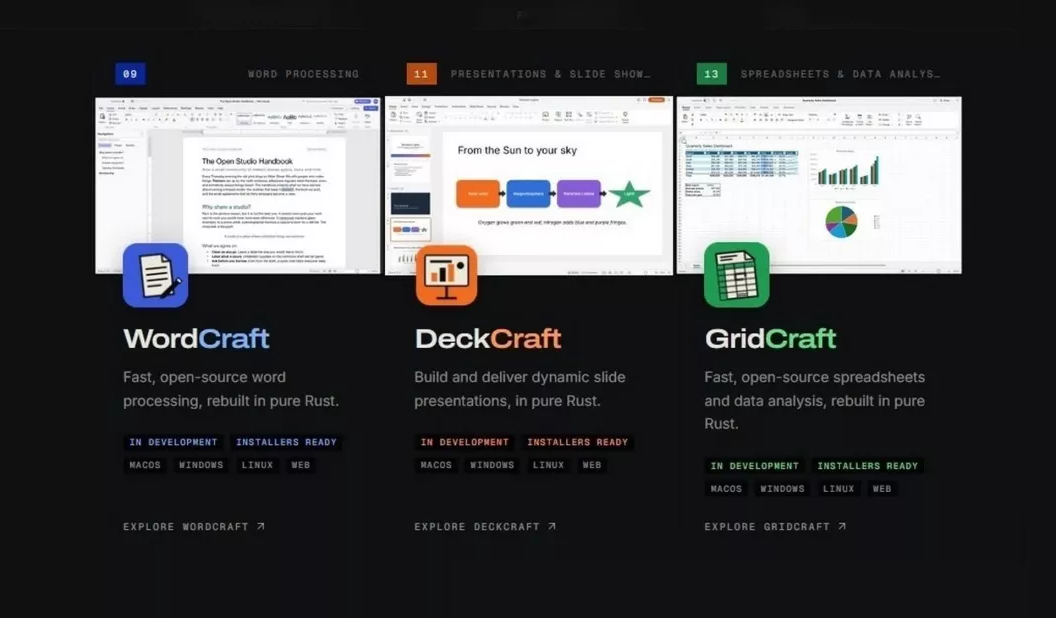 Разработчик с помощью ИИ создал бесплатные аналоги Word, Excel и PowerPoint