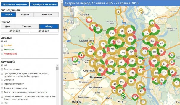 5 онлайн-сервисов Киевской горадминистрации